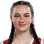 Ema Rychtecká