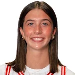 Alie Bisballe