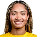 Kendall Dudley