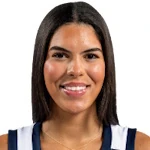 Raiane Dias Dos Santos