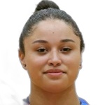 Andjela Demirovic