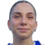 Giulia Corda