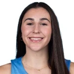 Lanie Grant