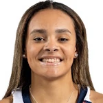 Breona Hurd