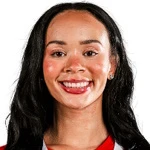 Ava Watson