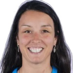 Gracia Alonso