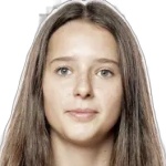 Sindija Miscenko
