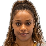 Maria Mongomo