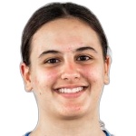 Letizia Nieddu