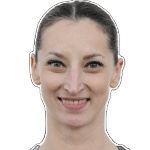 Milana Sumets