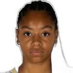 Eva Nguwo