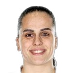 Shiran Gozlan