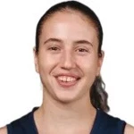 Ayala Oren