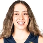 Mika Yanay