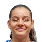 Nina Klep