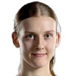Ella Hedström