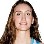 Albina Syla