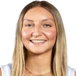 Piper Risdon