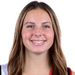 Sophia Gregory