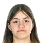 Gili Avraham