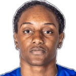 Destiny Campbell