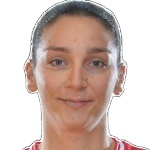 Nena Trajchevska