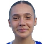 Ania Gallus