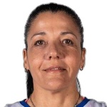 Erica Carolina Sanchez