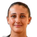 Ilaria Cavazzuti