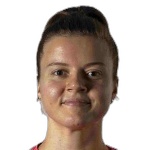 Justina Kraujunaite