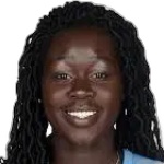 Adut Bulgak