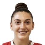 Sofia Mazzucco