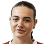 Martina Bonato