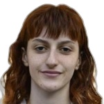 Viola Contati