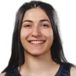 Isabella Ingenito