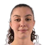 Cecilia Adelaide Colico