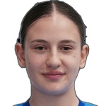 Anna Bandrova