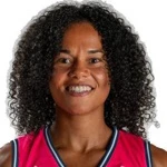 Marine Mulumba