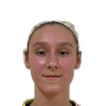 Ivana Daković
