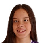 Ema Milak