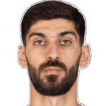 Khaled Abuaboud