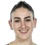 Hila Meir