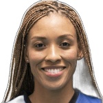 Ionna McKenzie