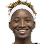 Djelika Tounkara