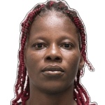 Anna Kitenge Maluza