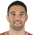 Mislav Brzoja