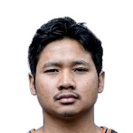 Harits Prasidya