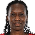 Ninette Uwineza
