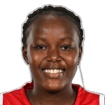 Divine Irakoze