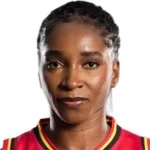 Isabel Fernando